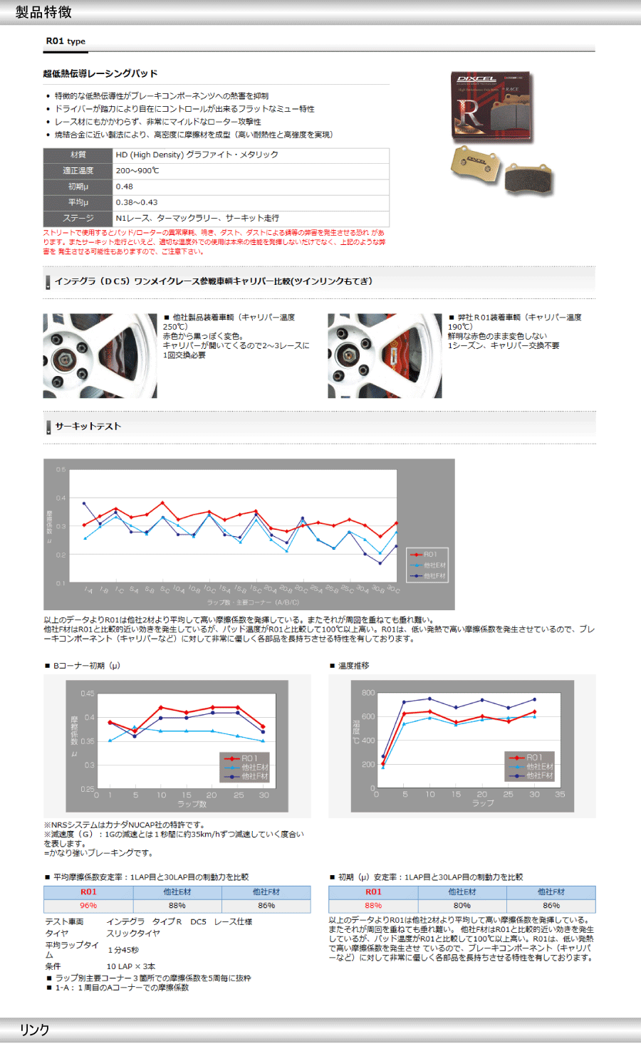 dixcel ディクセル r01 type (フロント) カローラ レビン ae86 83/5