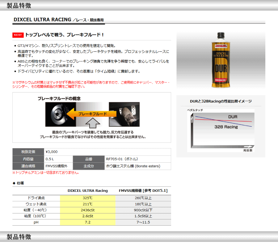 DIXCEL ディクセル ウルトラ レーシング ブレーキフルード 0.5L 2本セット RF705-01-2S 【ラッピング無料】