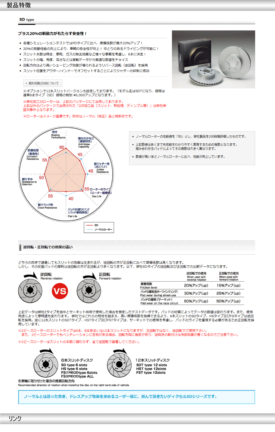 【誠実】 ローター type SD ディクセル DIXCEL (前後セット) BMW 530Xi (1211263/1254938-SD